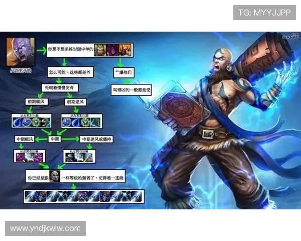 怎么录LOL游戏视频才能又清晰又不卡？